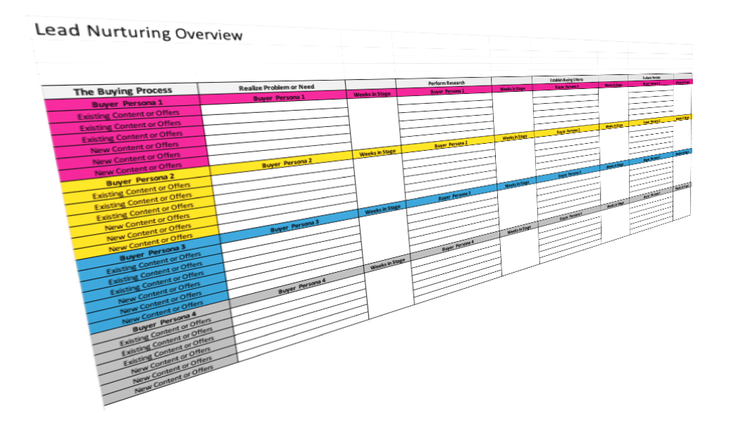 planning template image 3d